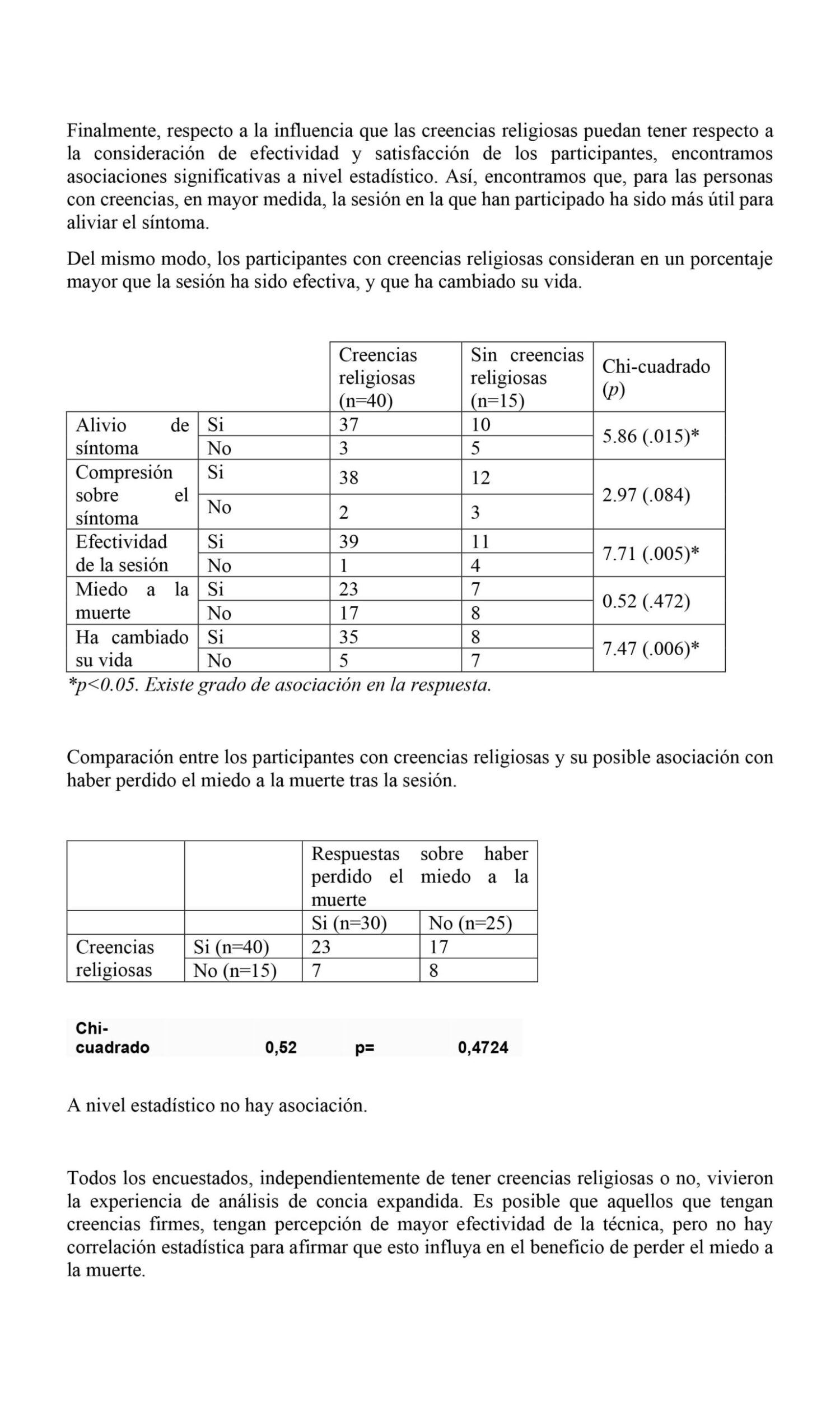 Estudio AC-8